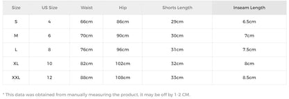 LVSANW LW High Waist Ripped Pocket Design Solid Skinny Stretchy Denim Shorts Women Casual Ripped Stretchy Cuffed Hem Hot Jean Pants